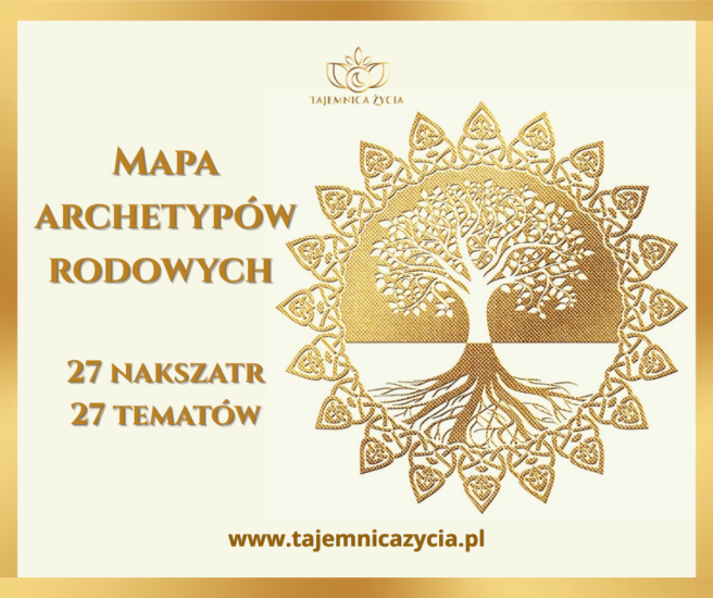 Mapa archetypów rodowych 27 nakszatr 27 tematów