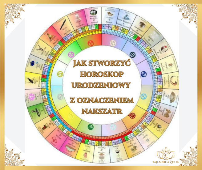 Jak stworzyć horoskop urodzeniowy (z oznaczeniem nakszatr)